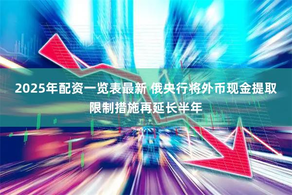 2025年配资一览表最新 俄央行将外币现金提取限制措施再延长半年